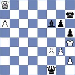 Sepehrkhoui - Piangerelli (Chess.com INT, 2020)