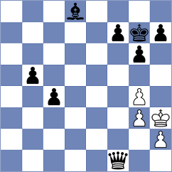 Yang - Tang (chess.com INT, 2020)