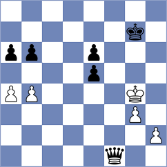 Khodzhamkuliev - Poormosavi (chess.com INT, 2024)