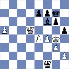 Liu - Skatchkov (chess.com INT, 2024)