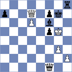 Aranda - Liu (chess.com INT, 2024)