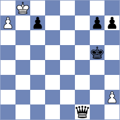 Ballester Llagaria - Grischuk (chess.com INT, 2023)