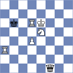 Yeletsky - Bethke (chess.com INT, 2023)