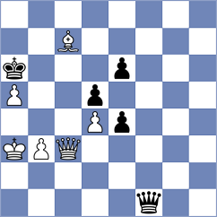 Mihajlovskij - Kubicka (chess.com INT, 2023)