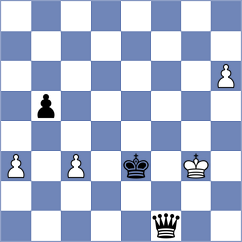 Gonzalez Zharikov - Rogov (chess.com INT, 2024)