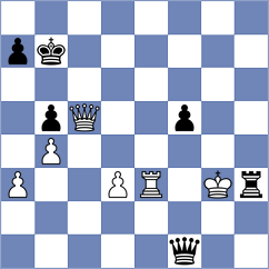 Domin - Baryshpolets (chess.com INT, 2023)