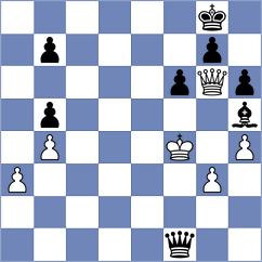 Tifferet - Borgaonkar (chess.com INT, 2024)