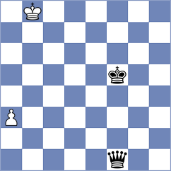 Bryakin - Dwilewicz (chess.com INT, 2024)