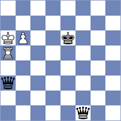 Novikova - Batista (chess.com INT, 2024)