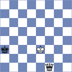 Lauk - De Borba (Chess.com INT, 2020)