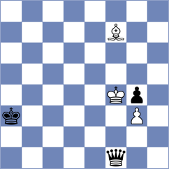 Denisenko - Piesik (chess.com INT, 2024)