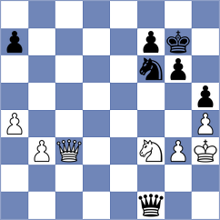 Howell - Albornoz Cabrera (chess.com INT, 2021)