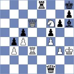 Ambartsumova - Rusan (chess.com INT, 2021)