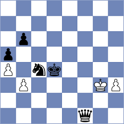 Atanasov - To (chess.com INT, 2023)