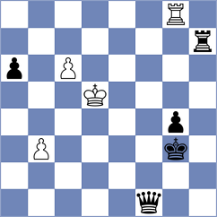 Nihal - Kozak (chess.com INT, 2024)