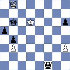 Redzisz - Floresvillar Gonzalez (chess.com INT, 2024)