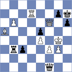 Rangel - Baghdasaryan (chess.com INT, 2023)