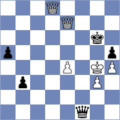 Peycheva - Harshal (Chess.com INT, 2020)