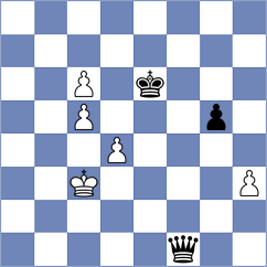 Plichta - Bryakin (chess.com INT, 2023)