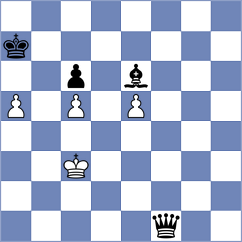Kiseleva - Joya (FIDE Online Arena INT, 2024)