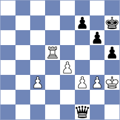Golubev - Wan (Chess.com INT, 2021)