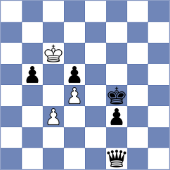 Moroita - Shirodkar (Chess.com INT, 2020)