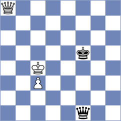 Rozman - Becerra (chess.com INT, 2024)