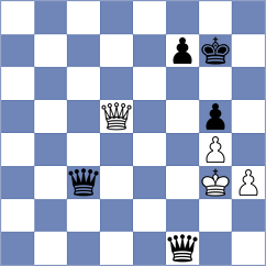 Doric - Rusu (Chess.com INT, 2020)
