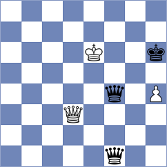 Perske - Steinberg (chess.com INT, 2023)