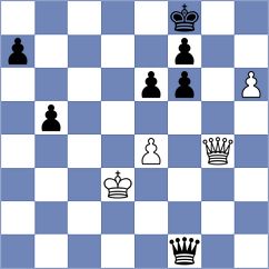 Kuybokarov - Banik (Chess.com INT, 2018)