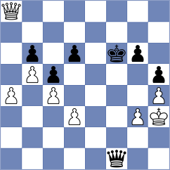 Negi - Kiewra (Chess.com INT, 2019)