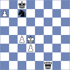 Tiarks - Tologontegin (chess.com INT, 2024)