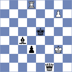 Sukandar - Khademalsharieh (chess.com INT, 2021)