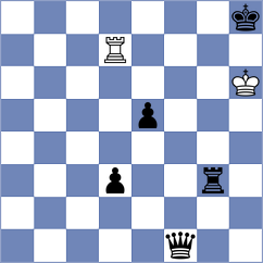 Sourath - Federzoni (chess.com INT, 2023)