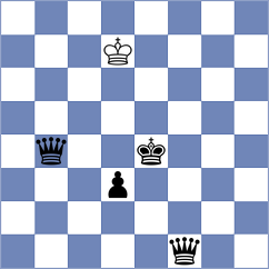 Kiran - Nikolova (Chess.com INT, 2021)
