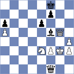 Kislinsky - Neelotpal (chess.com INT, 2023)