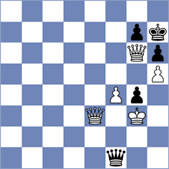 Suvorov - Trisha (Chess.com INT, 2020)
