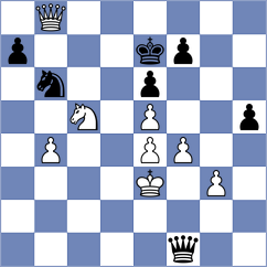 Estrada Nieto - Vijayakumar (Chess.com INT, 2020)