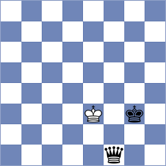 Rodrigues - Mizzi (chess.com INT, 2023)