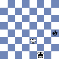 Araujo - Bazilius (chess.com INT, 2023)