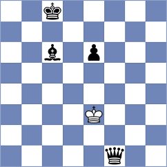 Egorov - Krysa (Chess.com INT, 2021)