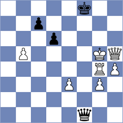 Sadzikowski - Onischuk (chess.com INT, 2022)