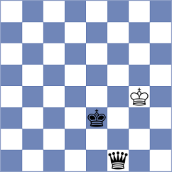 Prohorov - Leon (Chess.com INT, 2020)