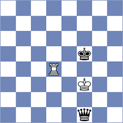 Zubarev - Ivanisevic (chess.com INT, 2021)