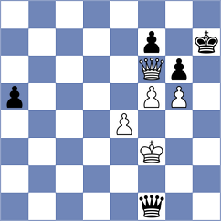 Vazquez - Chigaev (chess.com INT, 2023)