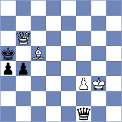 Zhuravlev - Novikova (chess.com INT, 2021)