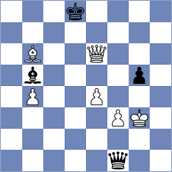 Itkis - Budrewicz (chess.com INT, 2023)