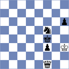 Wu - Chang (Chess.com INT, 2020)