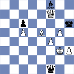 Muradli - Thomforde-Toates (chess.com INT, 2024)