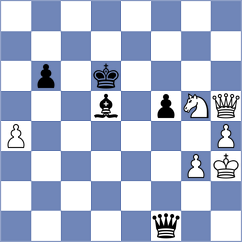Shuvalova - Sapunov (chess.com INT, 2022)